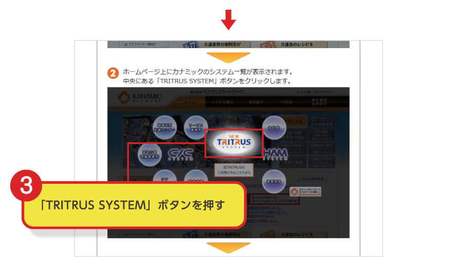 （3）「TRITRUS SYSTEM」ボタンを押す